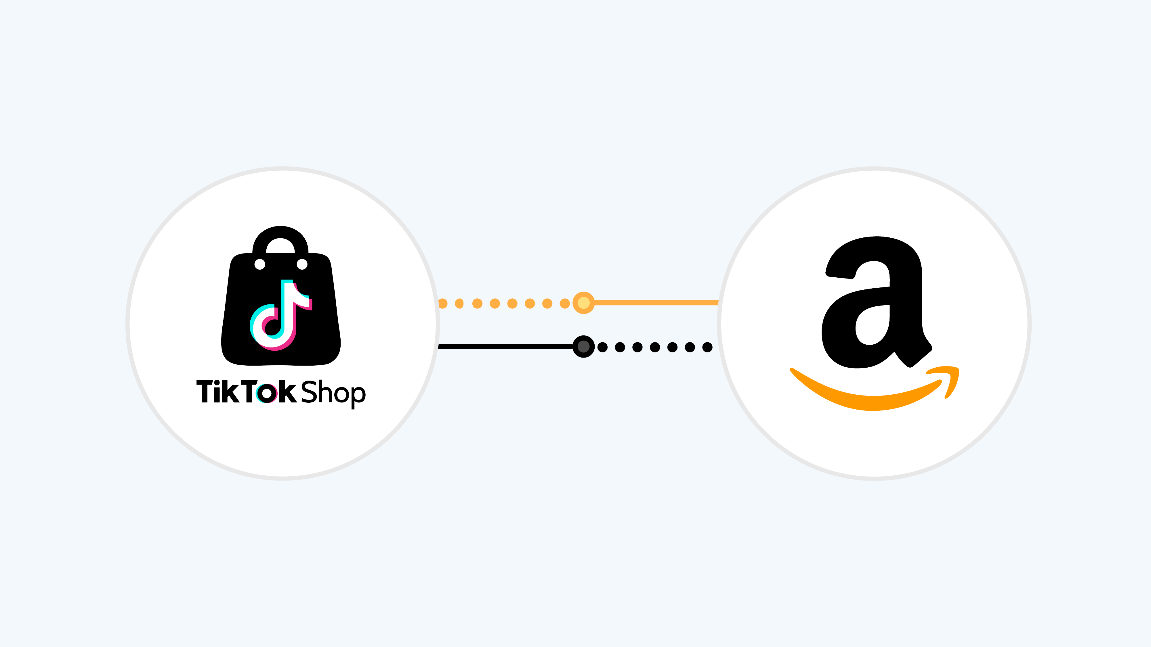 How to Use TikTok Shop to Sell Your Products on Amazon?