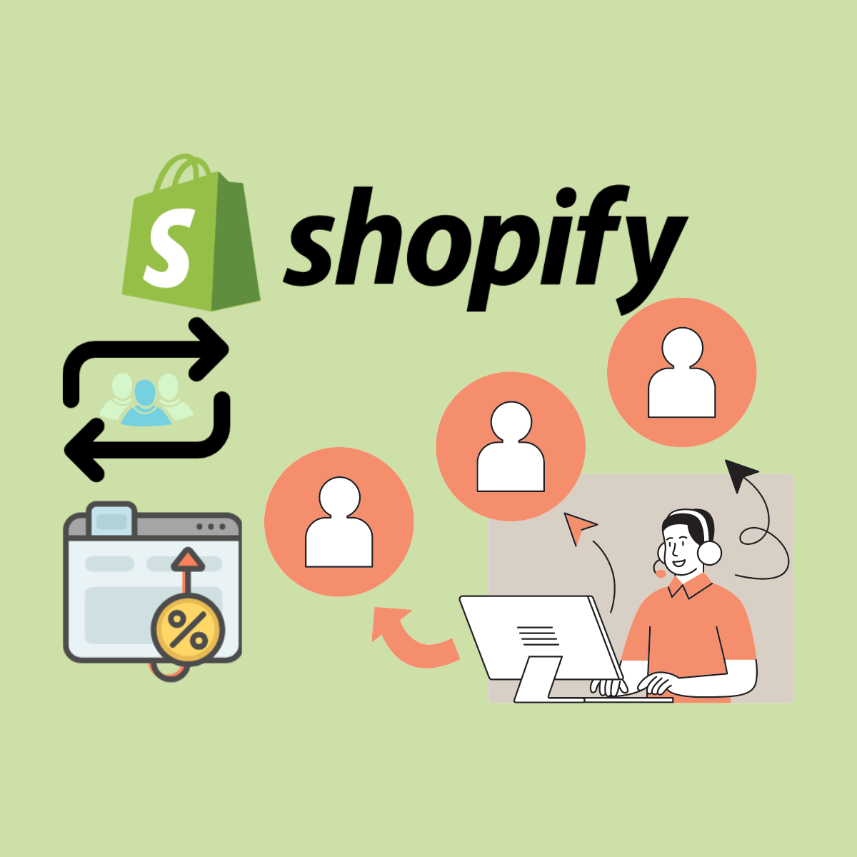 How to Increase Shopify Conversion Rates: 15 Progressive Strategies for 2024