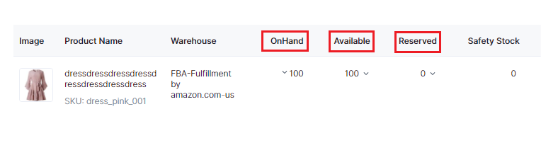 Decoding Inventory Options: Understanding Available, Reserved, and On Hand Quantities