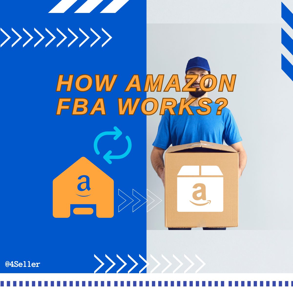 A Complete Guide on How Fulfillment by Amazon (FBA) Works