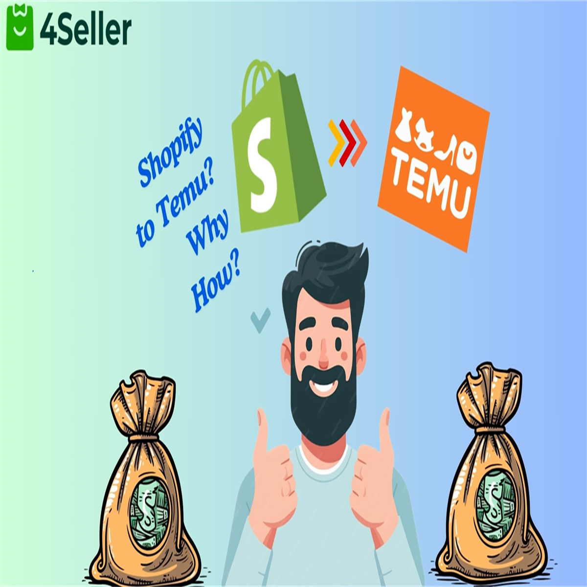 How to Achieve Sell Shopify prodcuts on Temu Store Easily in 2024? 