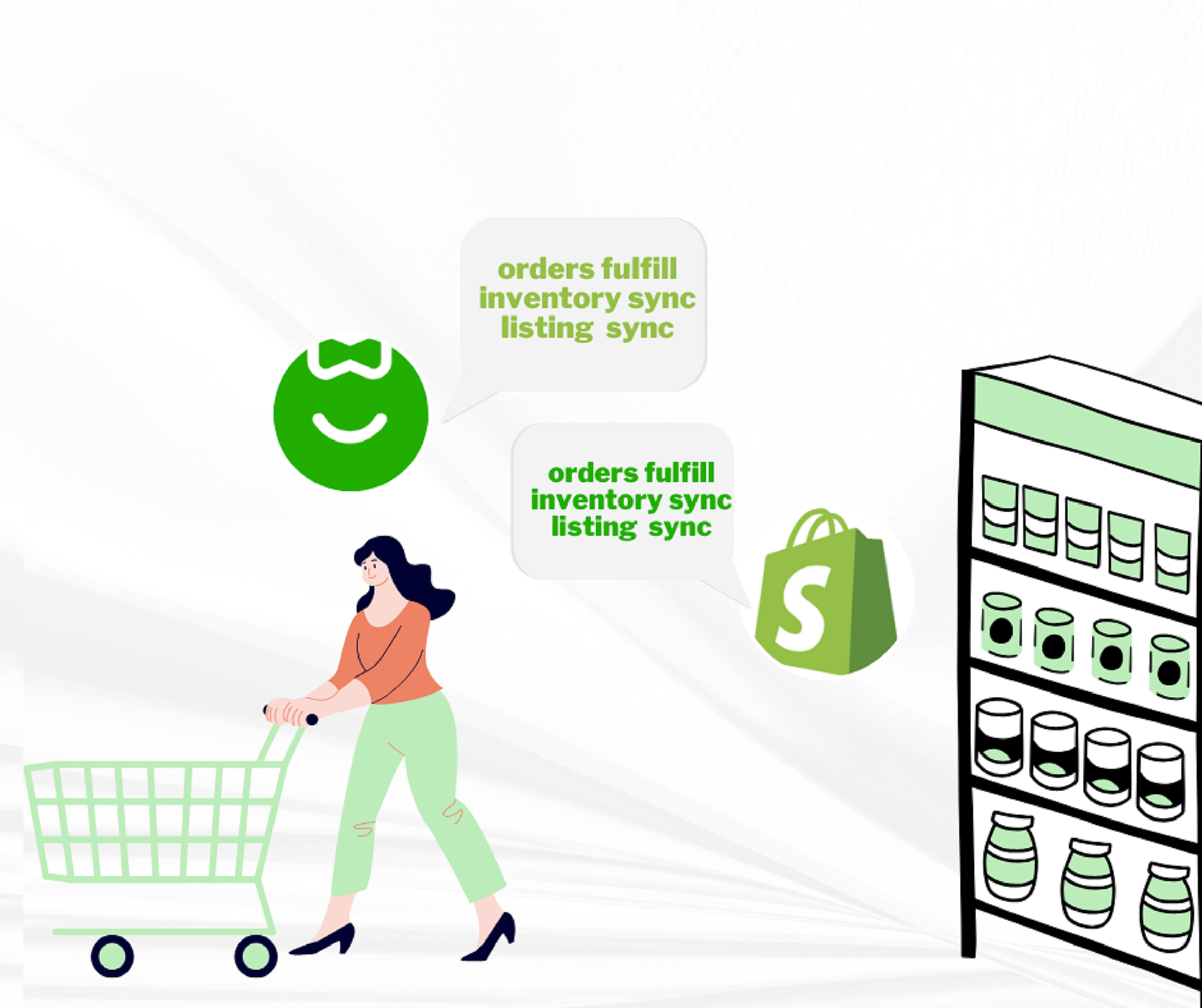 How Can Shopify Be Used for Inventory？A Guidance Worth Reading!