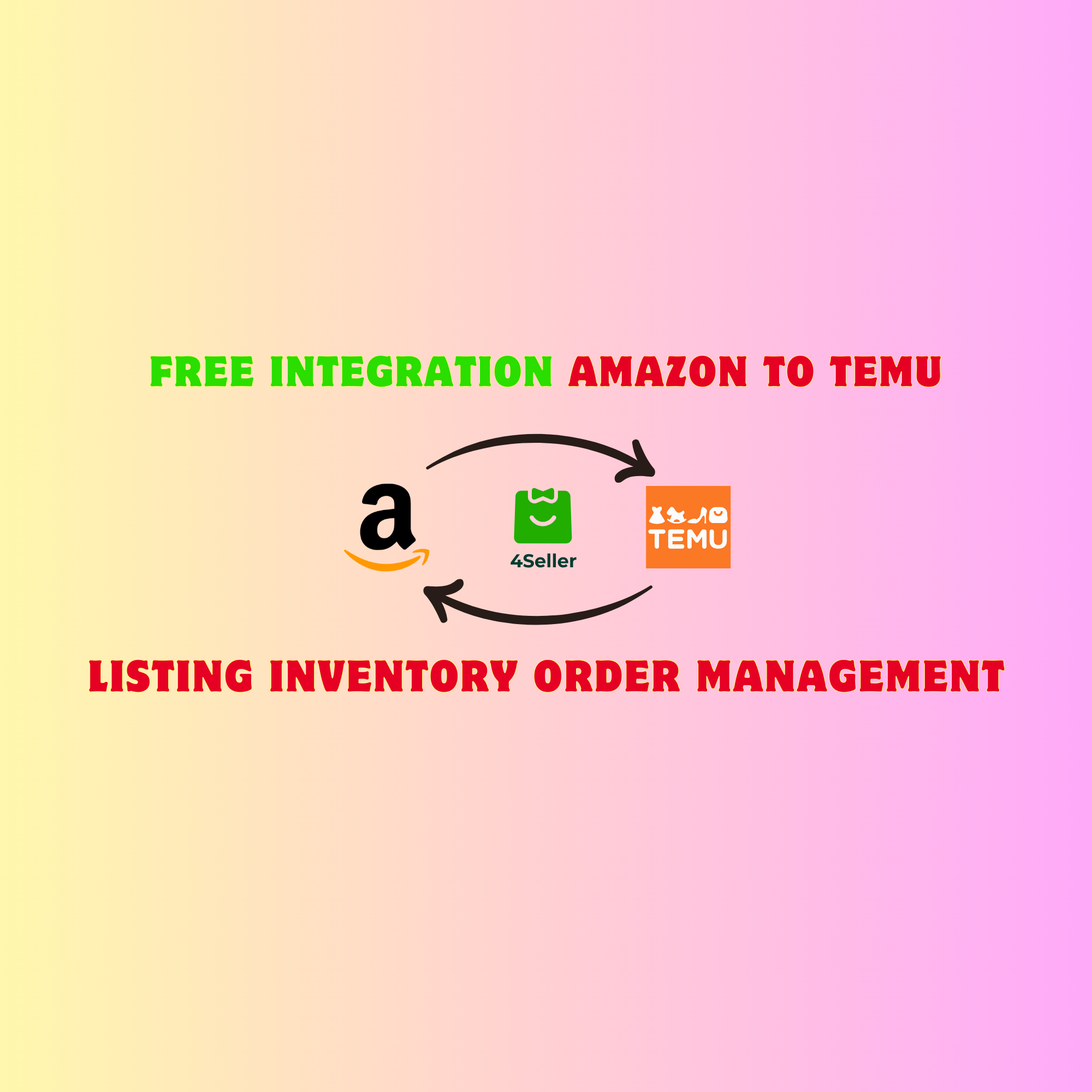 Integrations: Amazon to Temu | 4Seller | Easy E-commerce