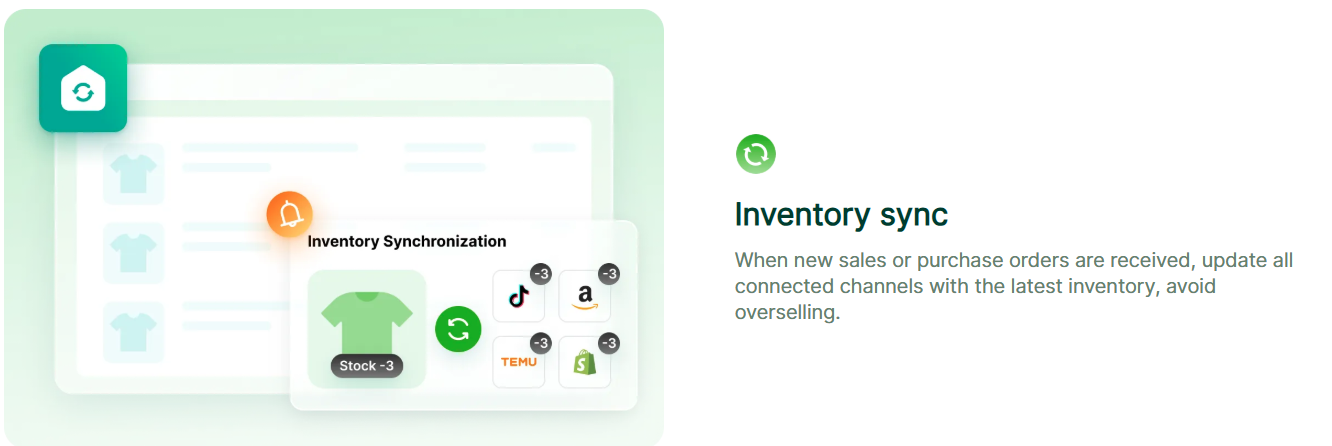 Amazon Seller Complete Guide: Registration, Product Selection, and Operations All in One