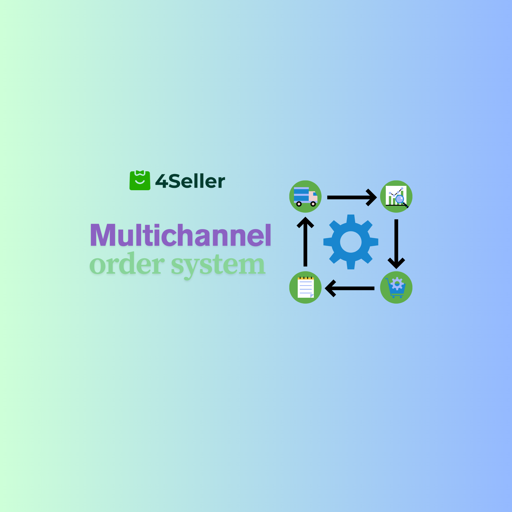 Multichannel Order Management System: Simplifying Your Cross-Border E-commerce Business with 4seller ERP