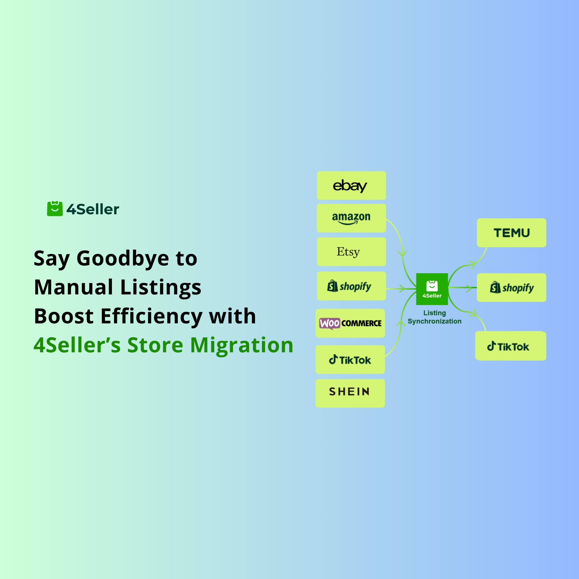 Say Goodbye to Manual Listings: Boost Efficiency with 4Seller’s Store Migration!