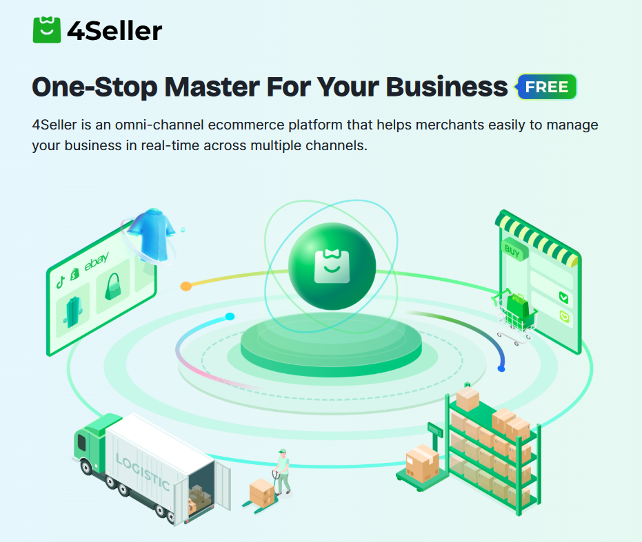 What Is 4Seller? Who Should Use 4Seller? How Is 4Seller?