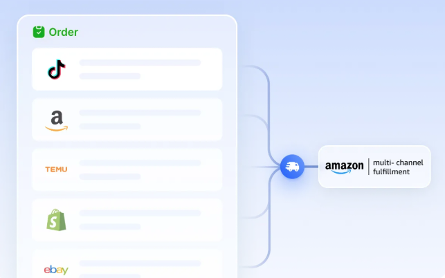 TikTok Shop x Amazon MCF Integration: How to Automate Order Fulfillment via 4Seller in 2025?