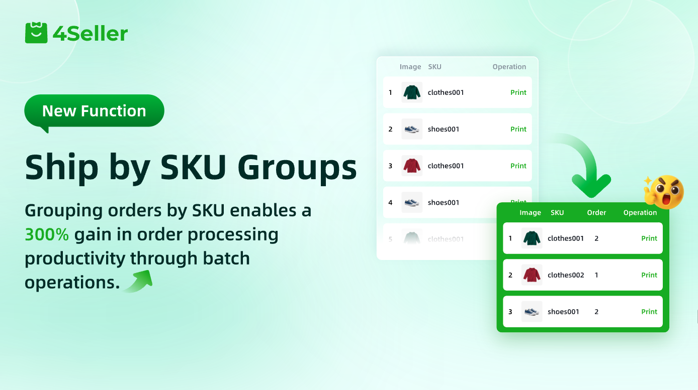 Why Temu and Shein Are Reshaping Europe’s E-commerce Faster Than Anyone Expected? From Zero to €3.3B