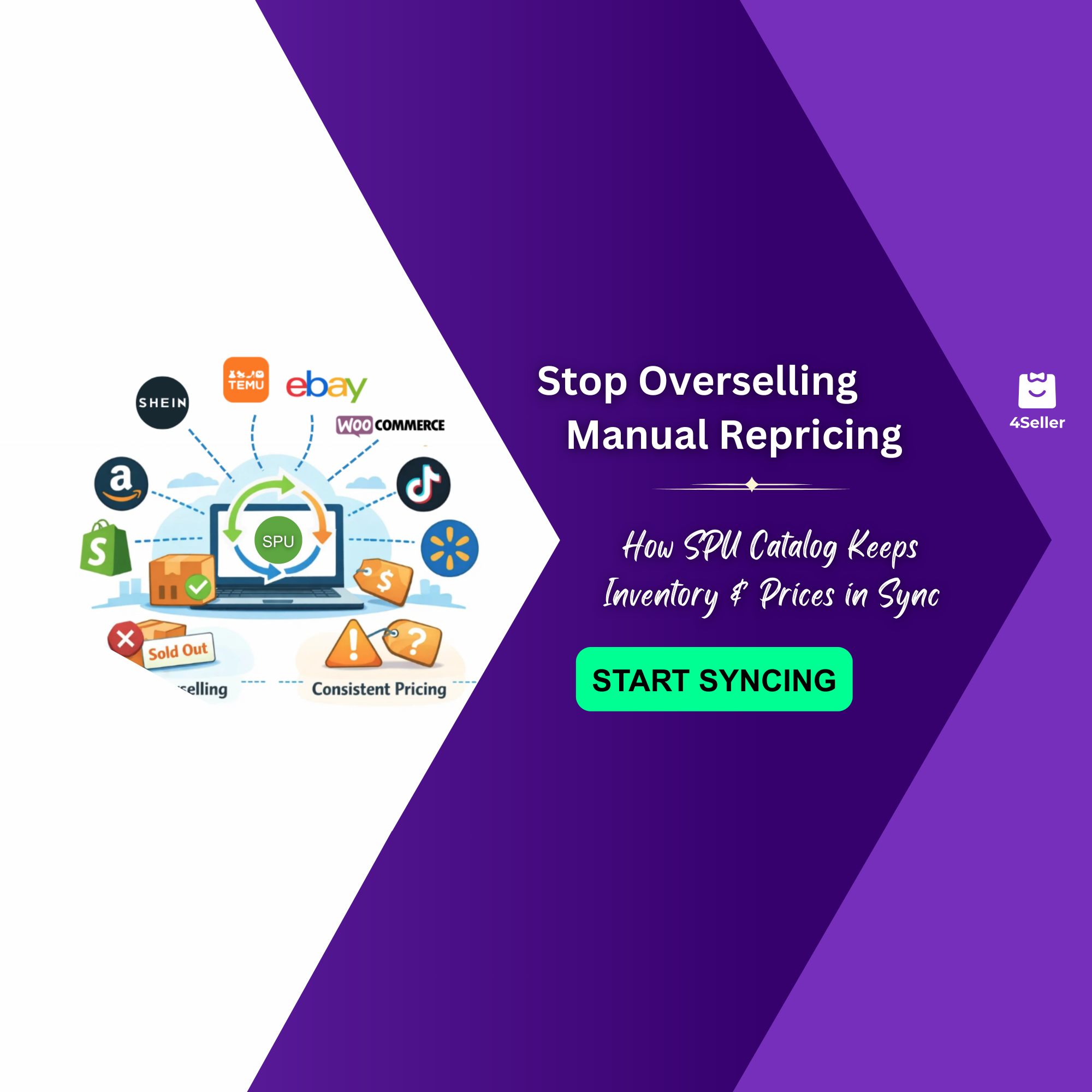 Stop Overselling and Manual Repricing: How 4Seller SPU Catalog Keeps Inventory and Prices in Sync