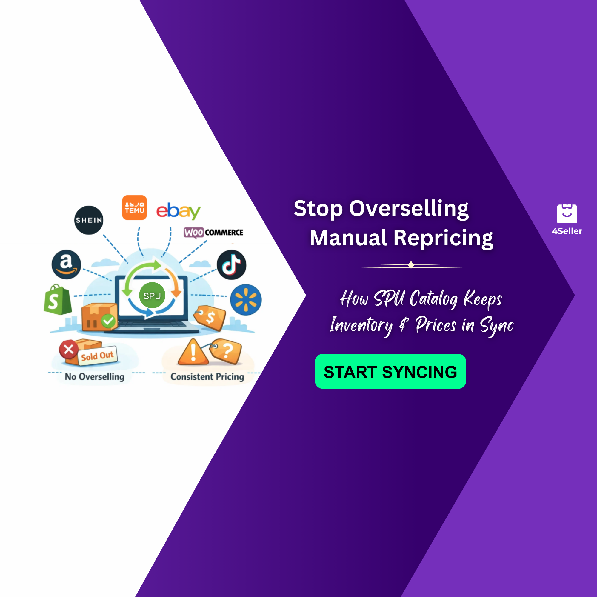 Stop Overselling and Manual Repricing: How 4Seller SPU Catalog Keeps Inventory and Prices in Sync