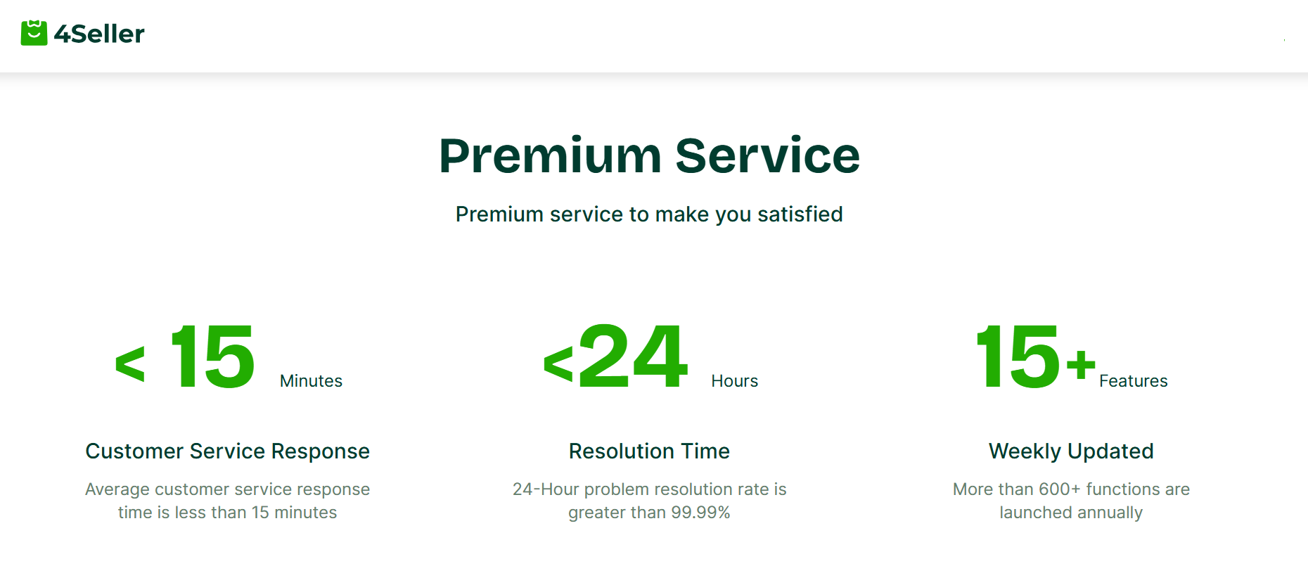 Amazon MCF to TikTok Shop Automatic Integration: ByteStand vs. 4Seller Comparison